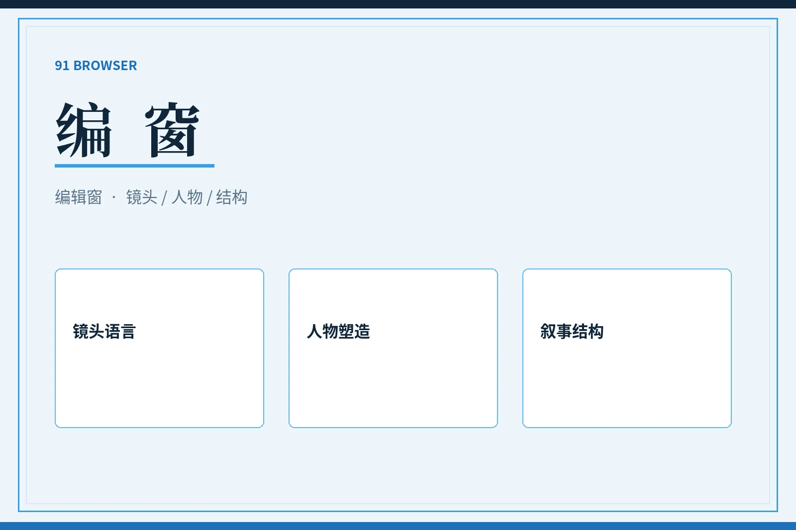 编辑观看手记